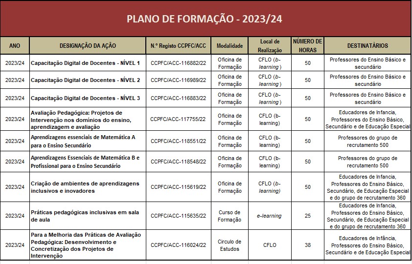 Plano formação 23_24 (2).jpg